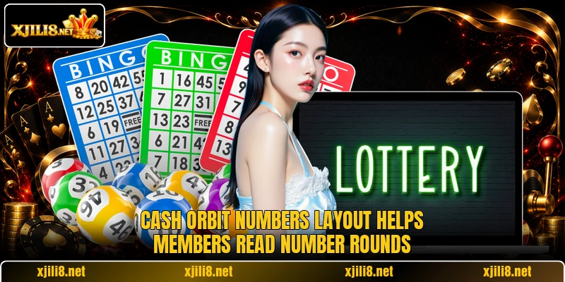 Cash Orbit Numbers layout helps members read number rounds Cash Orbit Numbers layout helps members read number rounds