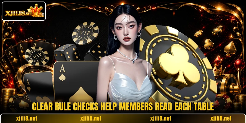 Clear rule checks help members read each table Clear rule checks help members read each table
