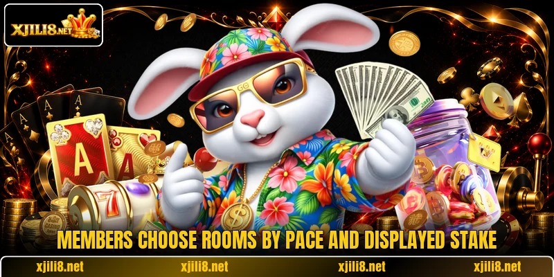 Members choose rooms by pace and displayed stake Members choose rooms by pace and displayed stake